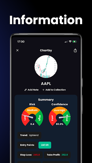 AI Chart Analysis - Chartby Screenshot 3