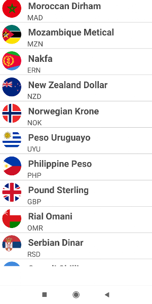US Dollar 🔔 Currency Converter  📈 Screenshot 1