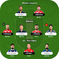 My11 Team Fantasy Prediction