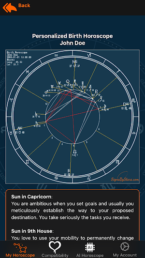 SignsByStars Screenshot 2