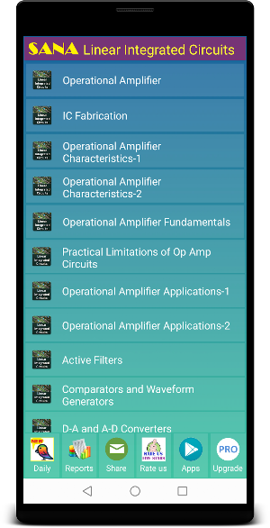 Linear Integrated Circuits Quiz Screenshot 0