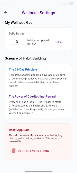 Habit Ta - Track your habit Screenshot 3