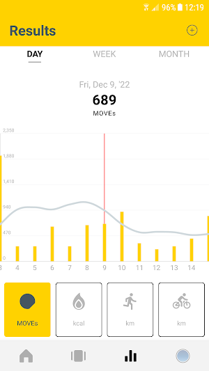 TLC Health Clubs Screenshot 3