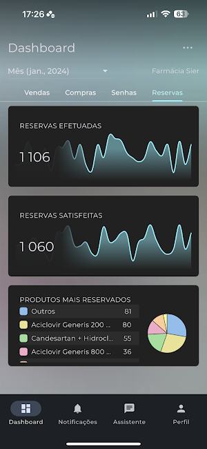Gini Analytics Screenshot 0