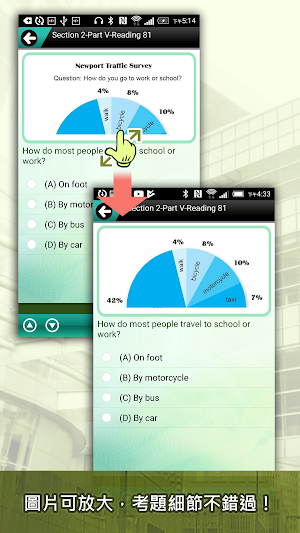 常春藤新多益普級全真4回模擬測驗 Screenshot 2