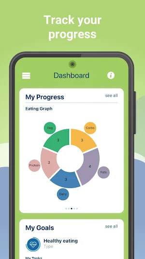 ShapeUp4Life Screenshot 1