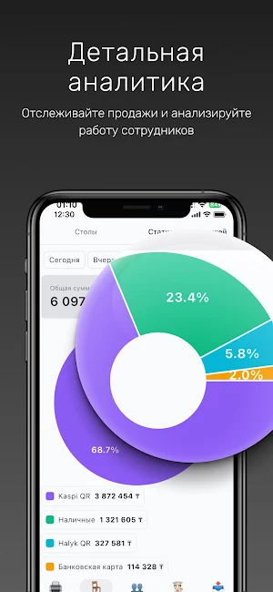Mezzo.me Screenshot 3