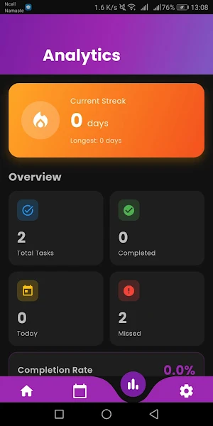 Sankalpa Screenshot 2