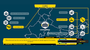 Co-V-radicate Screenshot 3