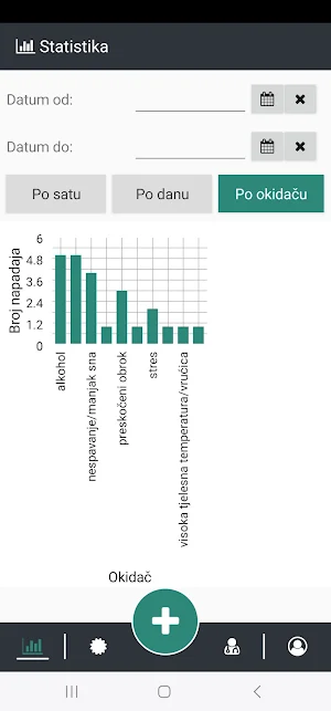 Epilepsija Screenshot 2
