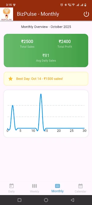 BizPulse - Your Business Pulse Screenshot 3