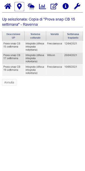 Pomodoro.snap Mutti Screenshot 1