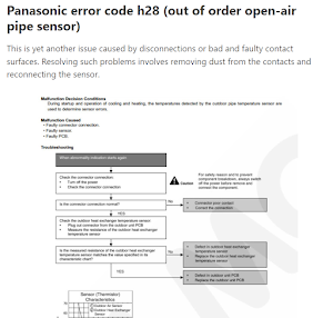 AC Repair Panasonic Guide Screenshot 1