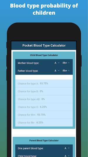 Blood Connection - Blood Type & Blood Test Screenshot 0