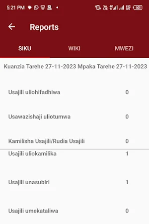 Peyah Jobs Screenshot 3
