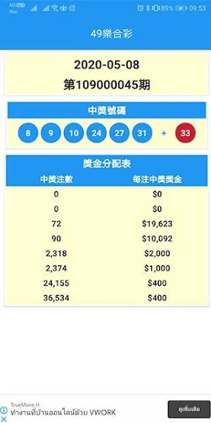 大樂透 - 台灣樂透快 - 即時開彩 (今彩539 & 威力彩 & 4星彩 & 3星彩 ) Screenshot 2