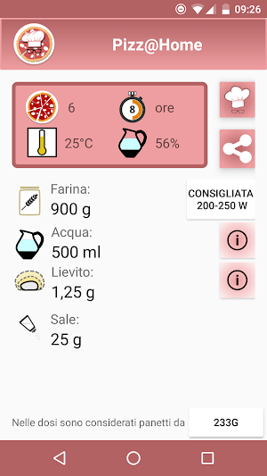 Pizza@Home Screenshot 1
