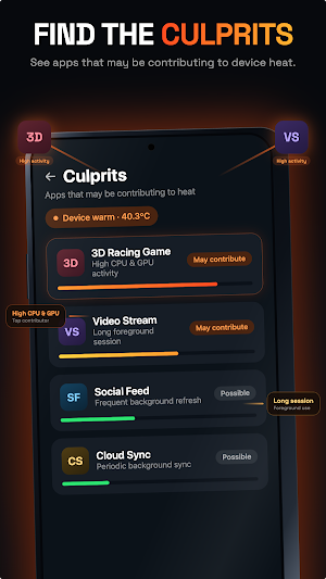 Thermix - Mobile Heat Monitor Screenshot 1