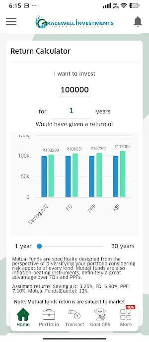 GRACEWELL INVESTMENTS Screenshot 2