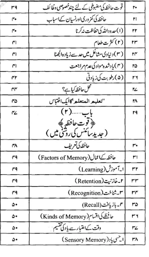 Islamic Books in Urdu Offline Screenshot 3