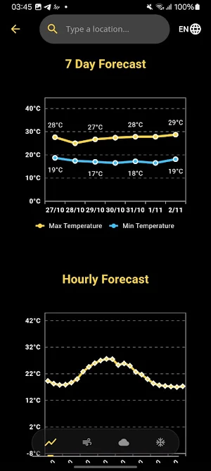 PDRadar Meteorologia Screenshot 3