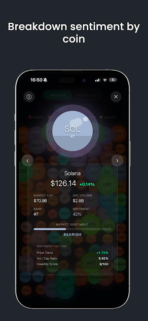 Crypto Sentiment Screenshot 3
