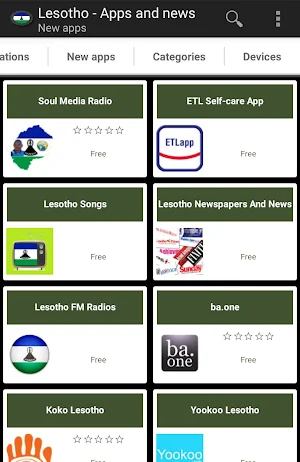 Basotho app - Lesotho appstore Screenshot 2