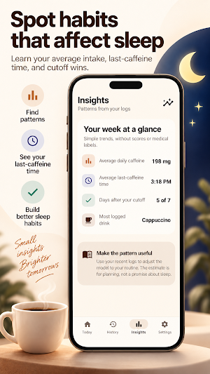 Caffeine Tracker: Sleep Cutoff Screenshot 2