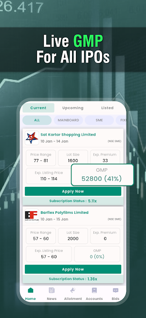 IPO Apply: IPO Allotment & GMP Screenshot 0