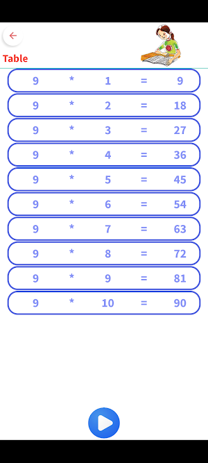 ABC English for Kids Screenshot 2