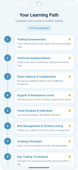 Algo Learn Trade Screenshot 2