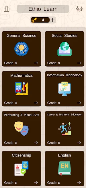 Ethio Learn : Grade 8 Quizzes Screenshot 0