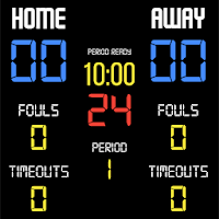BT Basketball Scoreboard