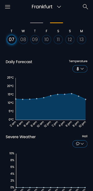 WeatherX+ Screenshot 3