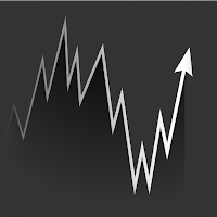 Tradiny - Trading Analysis, Ch