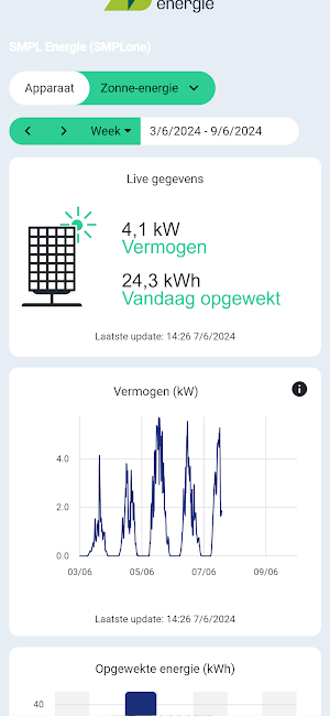 SMPL Energie Screenshot 0
