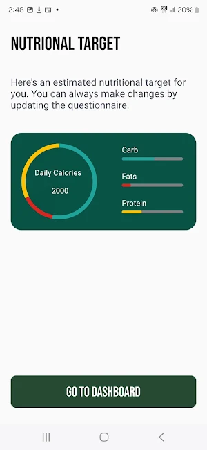 Thrivhe Wellness Screenshot 0