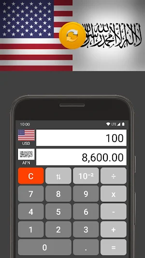US Dollar / Afghan Afghani Screenshot 0