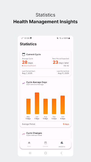 Wish: Period & Ovulation Screenshot 2