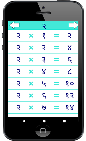 Marathi Multiplication Tables  Screenshot 1