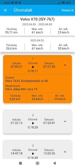 Setech Premium Screenshot 1