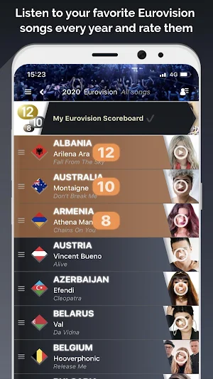 My Eurovision Scoreboard Screenshot 0