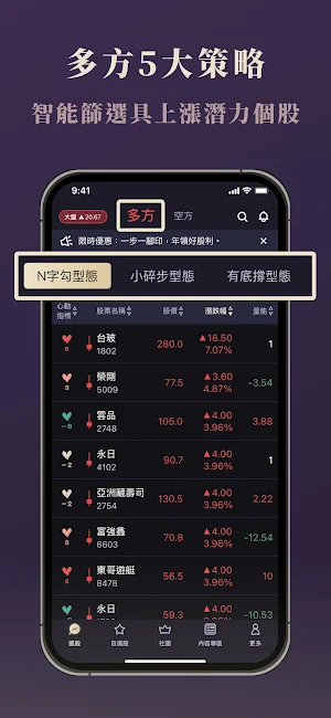 莎拉型態學 Screenshot 2