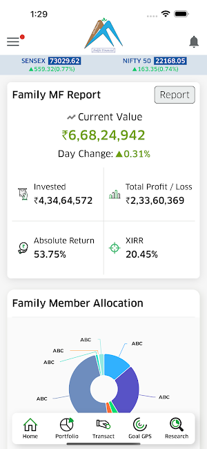 Ankhi Financial Screenshot 1