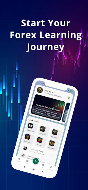 Brand U FX – Learn Forex Fast Screenshot 0