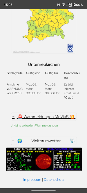 InnSalzachWetter Screenshot 3