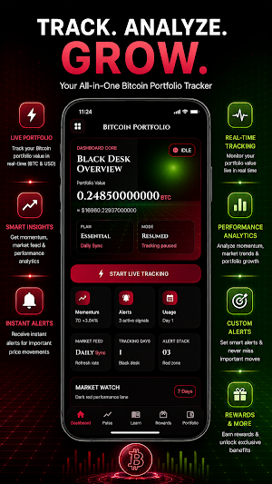 Bitcoin Miner Cloud BTC Miner Screenshot 0