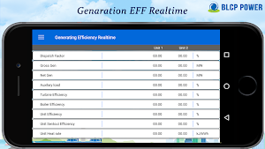 BLCP mPI Screenshot 3