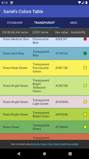 Sariel's Colors Table Screenshot 1
