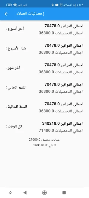 aboafifi Screenshot 0
